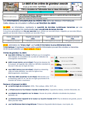 SFC1-10d-le debit et ordre de grandeur associes.webp